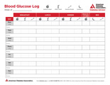 Glucose Log