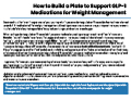 How to Build a Plate to Support GLP-1 Medications for Weight Management